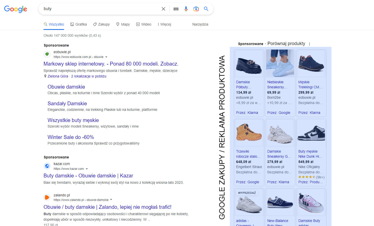 Google Zakupy reklama produktowa